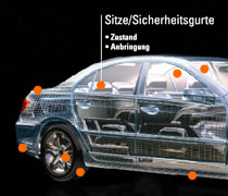 TÜV SÜD Auto Servie HU-Animation