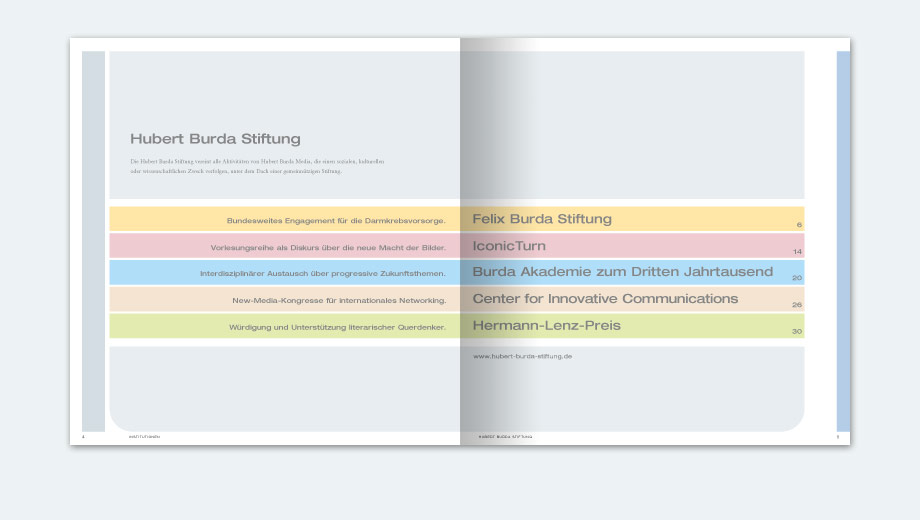 Hubert Burda Stiftung